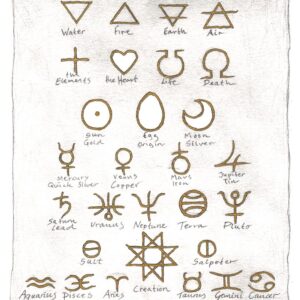 Symbols